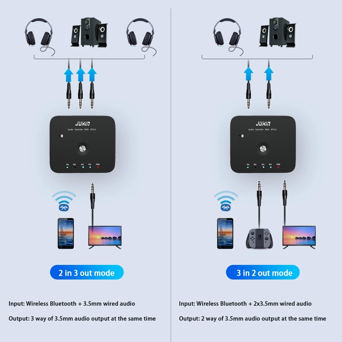 Cabo Comutador Auxiliar Estéreo Hifi com Portas 3.5 mm em sem Fio Bluetooth 5.0 Receptores de Áudio Controle Remoto Infravermelho Cabos de computador e conectores - Imagem 4