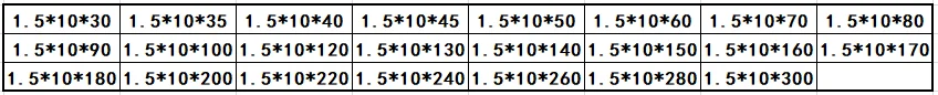1.5-10