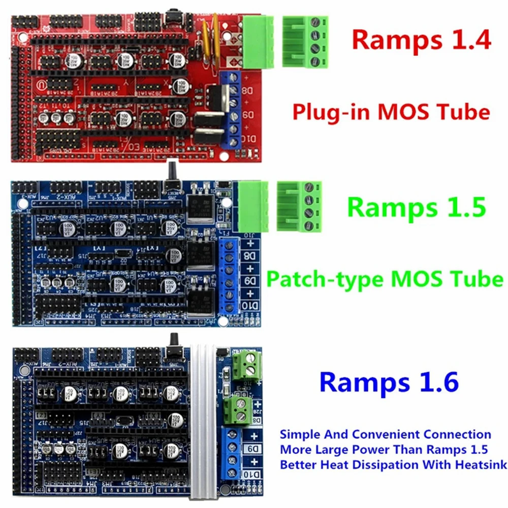 Ramps 1.6 Expansion Control 3D Printer Parts Ramps 1.4 1.5 Control Panel with Heatsink Upgraded for Arduino 3D Printer Board