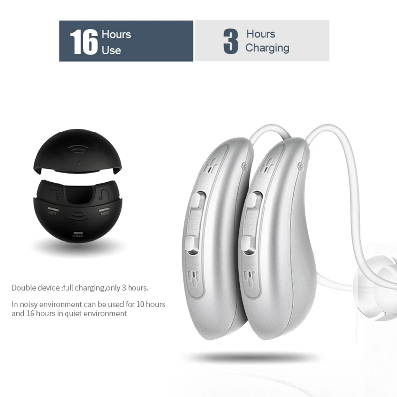 1 Pair Portable Invisible Hearing Aids BTE Hearing Loss Sound Amplifier Armature Driver Adjustable