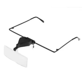 

GTBL 1.5X & 2.5X & 3.5X Lens Magnifier