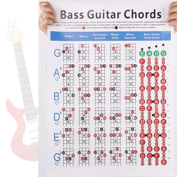 

Chart Chord Sheet Wall Pictures Tablature Learner Note Bass Guitar Finger Exercise For Beginner Practice Art Paper 4 Strings