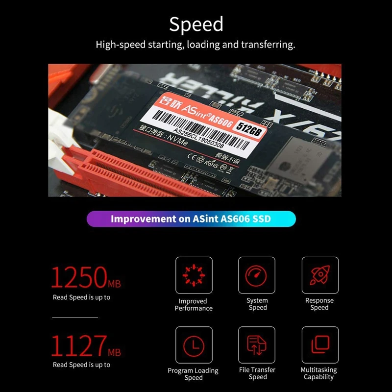 Для int, 512 ГБ m, 2, для, SSD, для компьютера, для компьютера