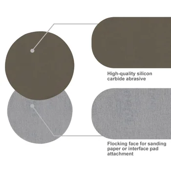

Silicon Carbide Sanding Disc Sandpaper 20pcs 5inch Wheel Polishing Pad