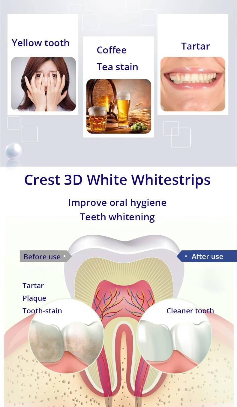 Genuine 3D White Strips Luxe Professional Effects Oral Hygiene Care Tooth Whiter Bleaching Teeth Whitening Strips