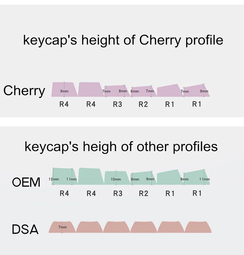 H5cb8cf02c75f40e4b9dbcf5ccb1169c9b - Anime Keyboard