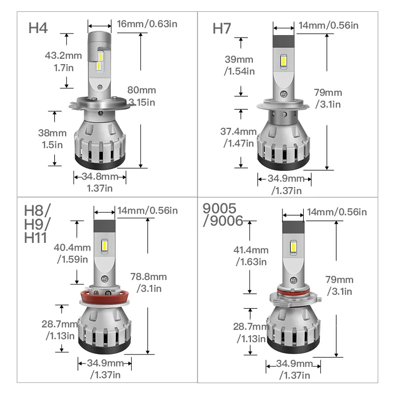 Безошибочные светодиодсветодиодный лампы Q3 для Авто H7 LED CANBUS H8 H11 H4 9012 CAN шина