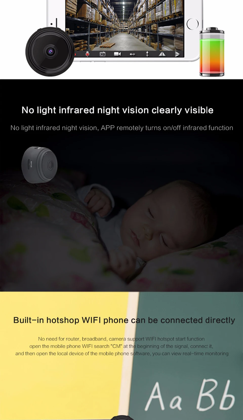 A9 DV/Wifi мини ip-камера 1080P HD камера наблюдения ночного видения для дома CCTV Motion baby monitor удаленный монитор приложение для телефона