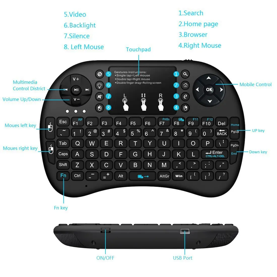 2.4G I8 Mini Keyboard Wireless Keyboard Backlit Air Mouse English Russian Spanish French Remote Control for Android TV BOX