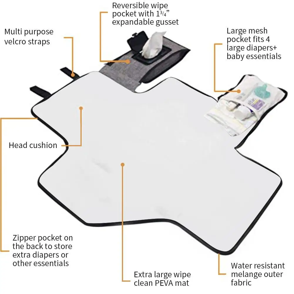 Подгузник Smart Changing Kit подвесная сумка Портативная Узорчатая пеленка с передним карманом