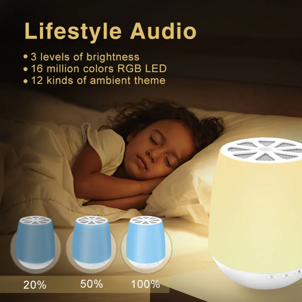 H9f7c3d29e2be4f66b95a160bcc7dc628O