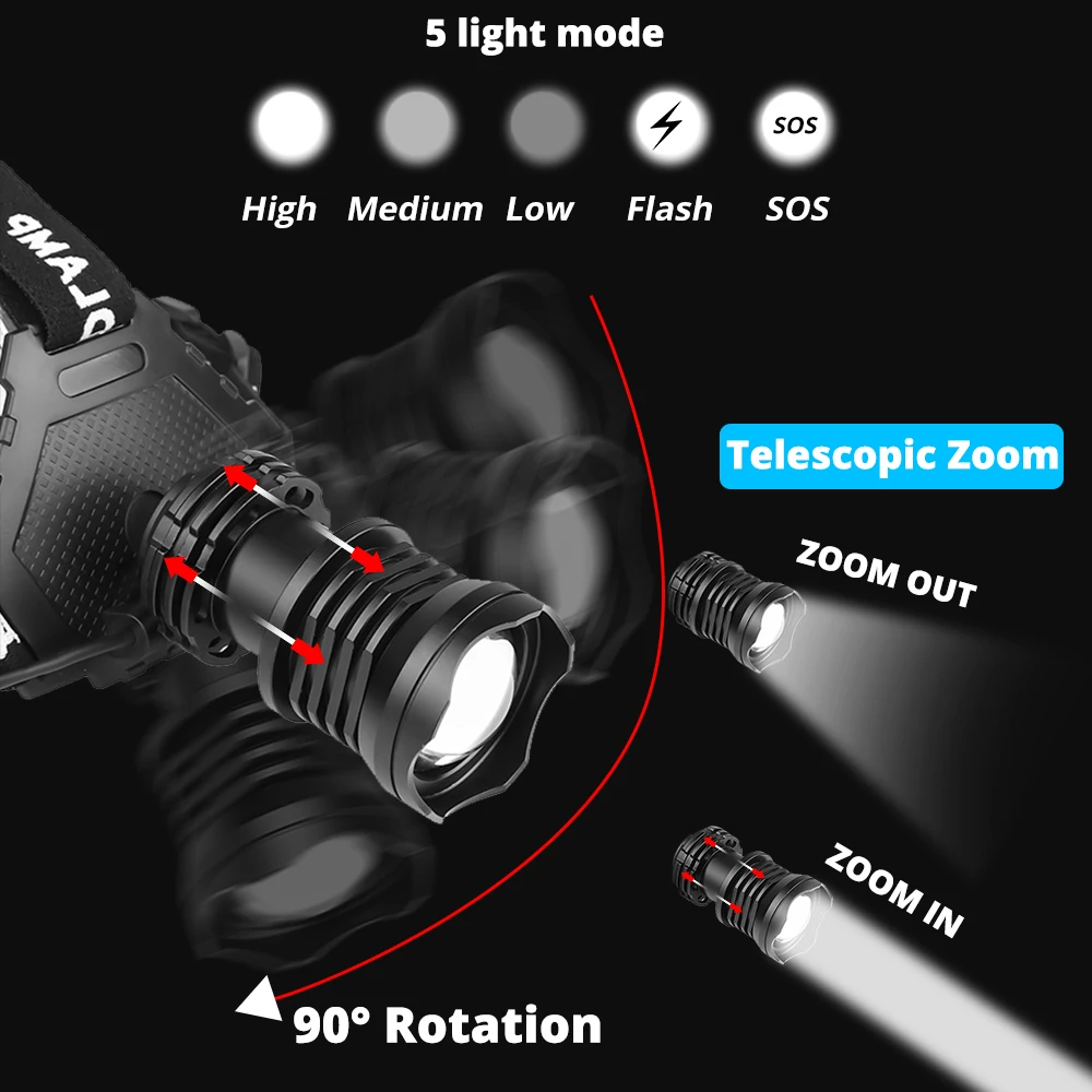XHP70 светодиодный налобный фонарь 18650 налобный светильник наибольшая мощность 32 Вт USB налобный фонарь Zoom power Bank 7800 мАч алюминиевый походный рыболовный светильник