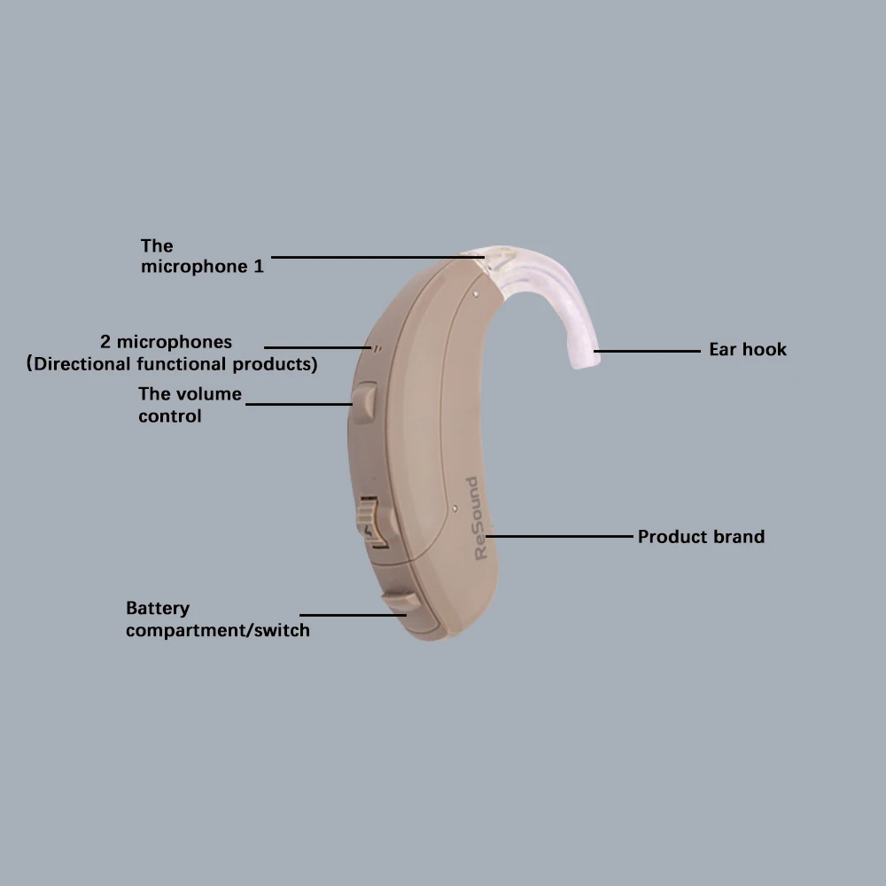 GN Resound VEA Hearing Aid Aids Mini Digital Wireless BTE Sound Amplifiers w Rechargeable Batteries 4