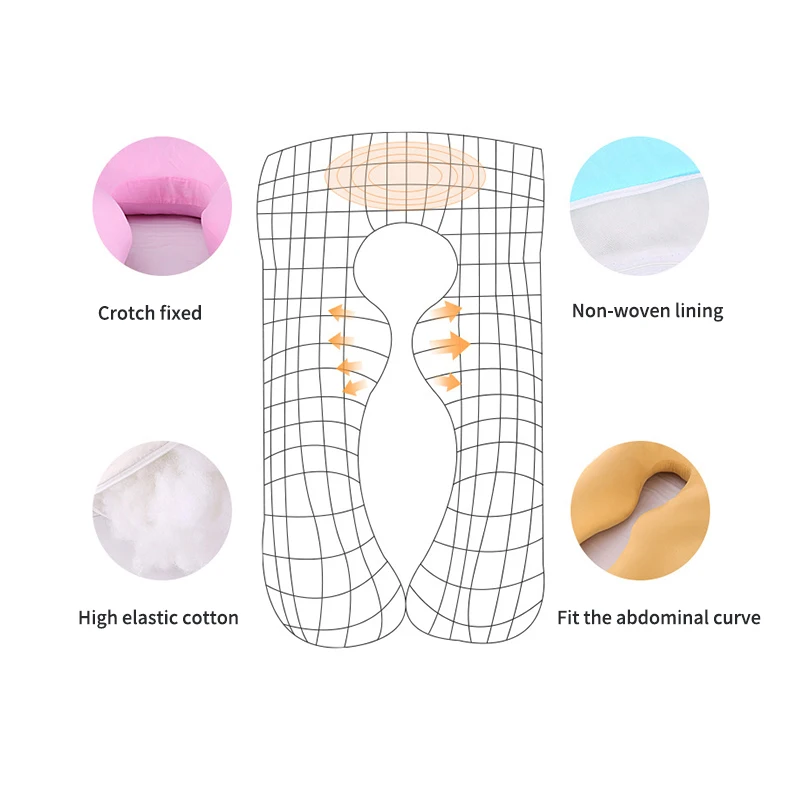 Full Body Pillow-U Type Maternal Pillow/Pregnant Support, Maternity Pillow, U-Shaped Lumbar Pillowcase Multi-Function Side Prote