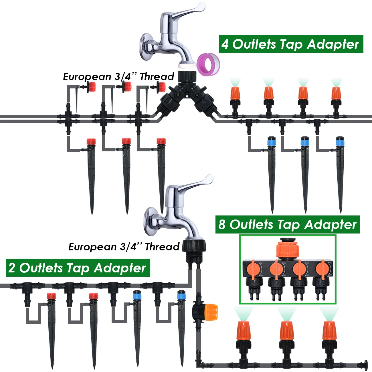 KESLA 5-50M DIY Micro Drip Bewässerung System 4/7mm Anlage Selbst Bewässerung 8/4/2 Outlets Splitter garten Schlauch Kit Einstellbare Tropf – Detail 2