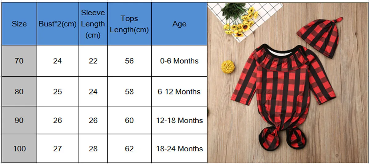 От 0 до 24 месяцев, 2 шт., детское рождественское Пеленальное Одеяло, спальный мешок+ шапка