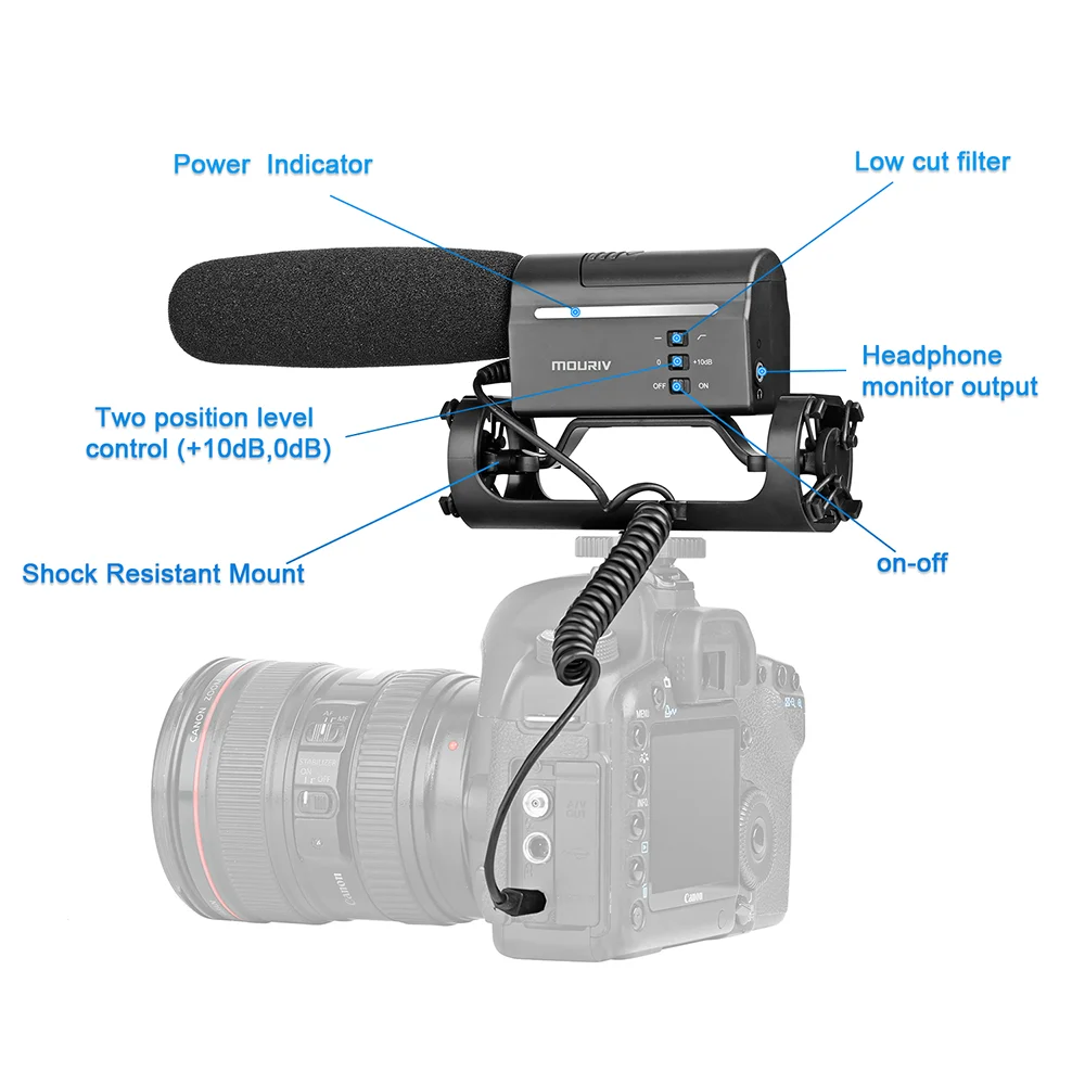 Mouriv VMC355 фото интервью дробовик микрофон для DSLR камеры Vloggers Videomaker