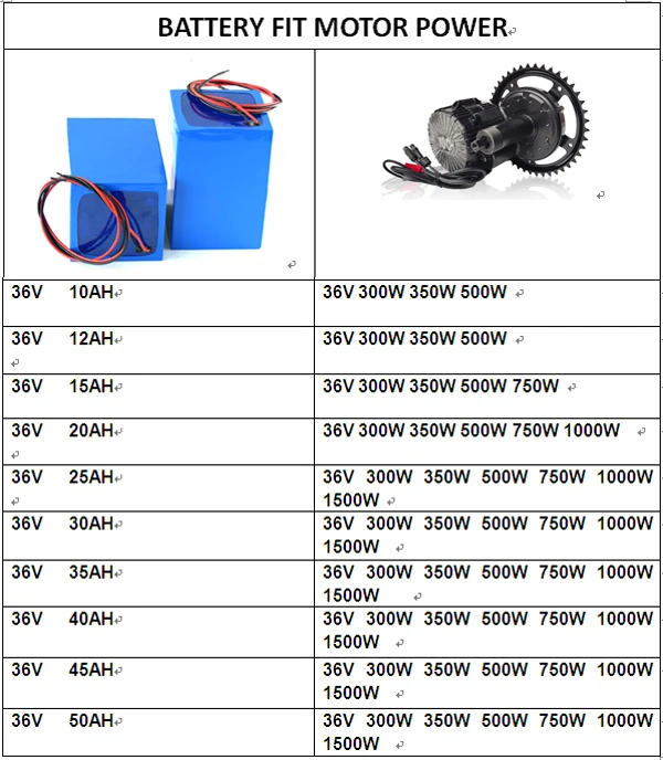 36VPVC适用电机图