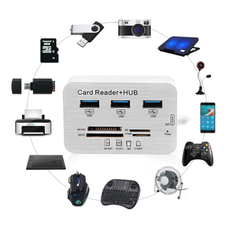 Usb-концентратор 3,0 Тип C концентратор USB 3,0 разветвитель 3 порта Мульти USB C хаб USB-C концентратор 2,0 несколько SD/TF скорость кардридер для ПК ноутбука