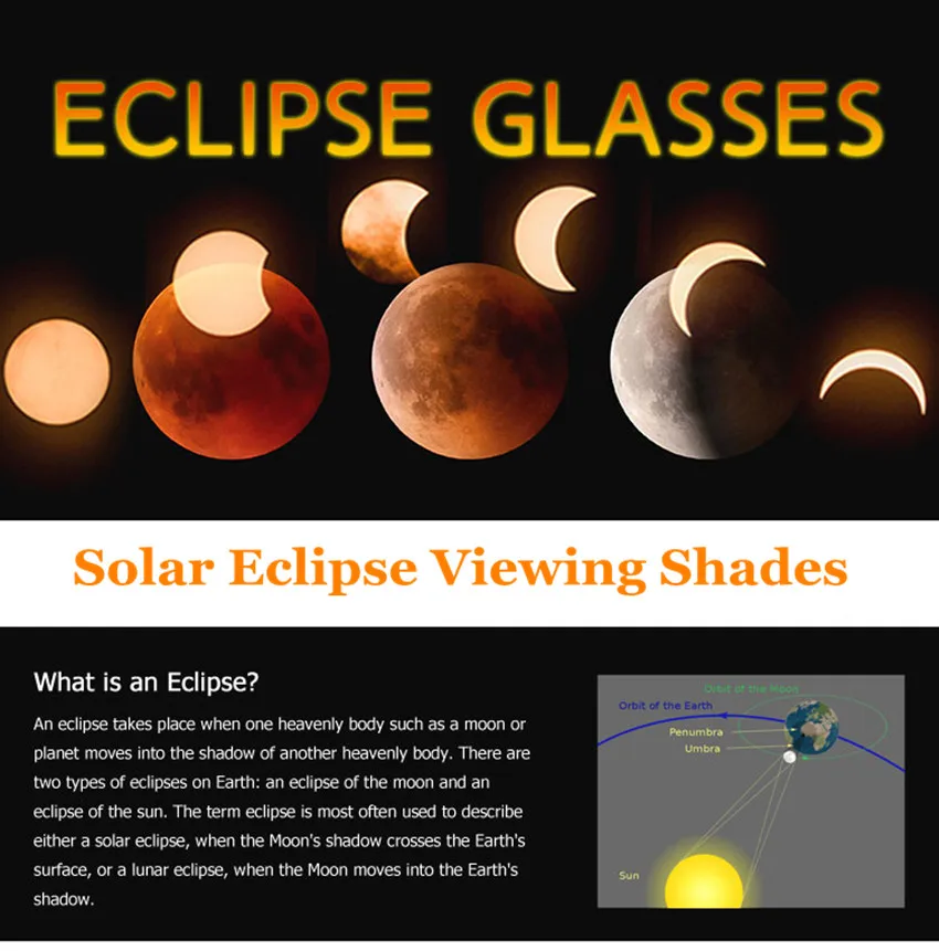 Eclipse Viewing Film