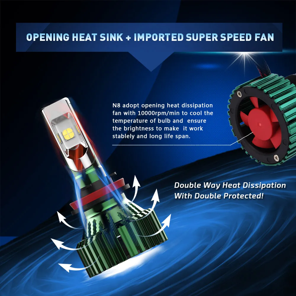 NOVSIGHT H4 led HB2 9003 H7 H11 H8 H9 Car Led Headlights 9V-32V 60W 16000LM 9005 9006 Play and Plug Fog Light Lamps Bulbs 6500K