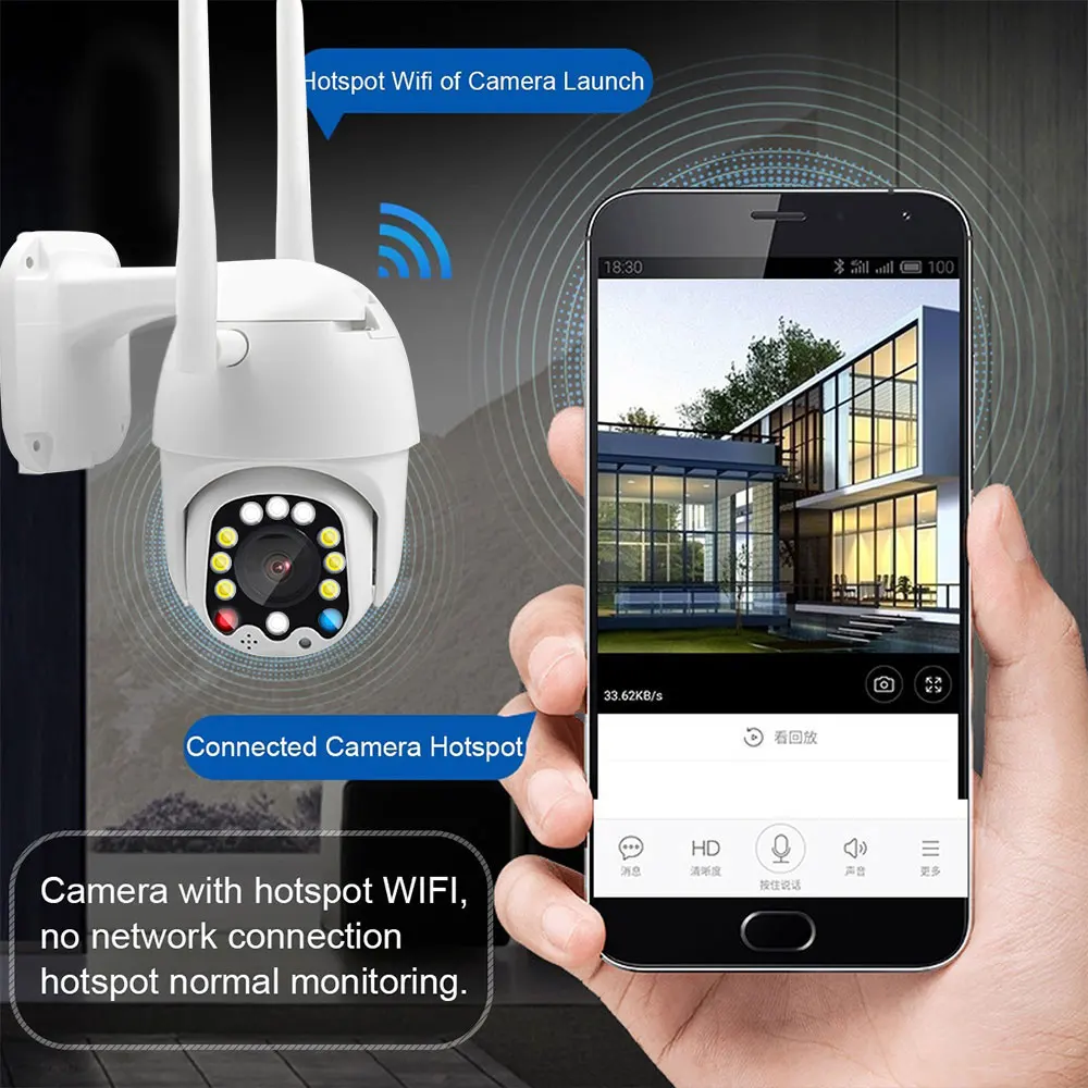 1080P IP Camera Wifi Camera APP Rotation Motion Detection Home Surveilance Pattern Outdoor Speed Dome Wireless Waterproof Camera