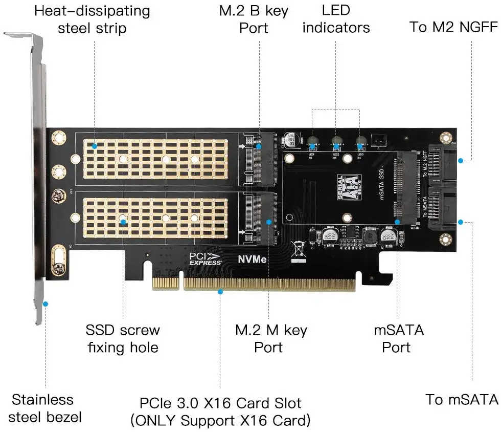 3 в 1 адаптер для SSD накопителя NGFF и mSATA M.2 NVME на PCIe 16X/M.2 SATA|Платы расширения| |