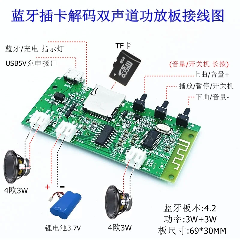 Двухканальный 4,2 Bluetooth аудио декодирование усилитель мощности плата Tfcard MP3 декодирующая плата 3,7 в 3 Вт Цифровой Bluetooth PCBA