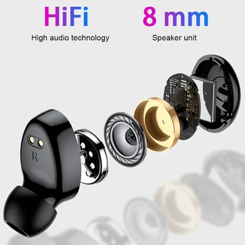 

Bluetooth 5.1 TWS Wireless Earbuds Auto Pairing Call Music Portable Noise Cancelling Touch Control With Charging Case Gym In Ear