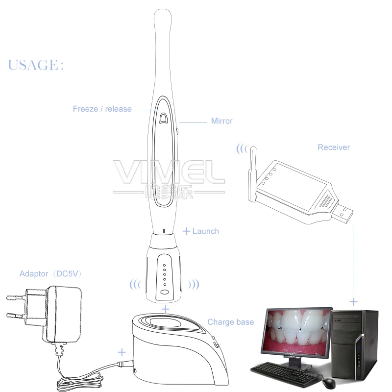 MD 2000W беспроводное стоматологическое оборудование стоматологическая интраоральная камера