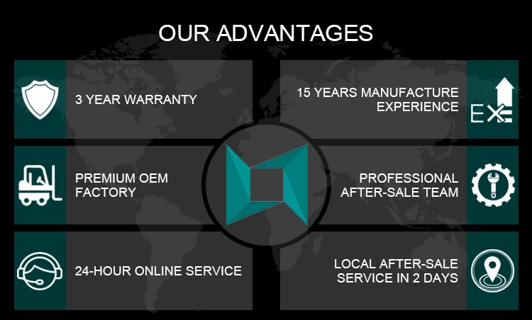 advantages