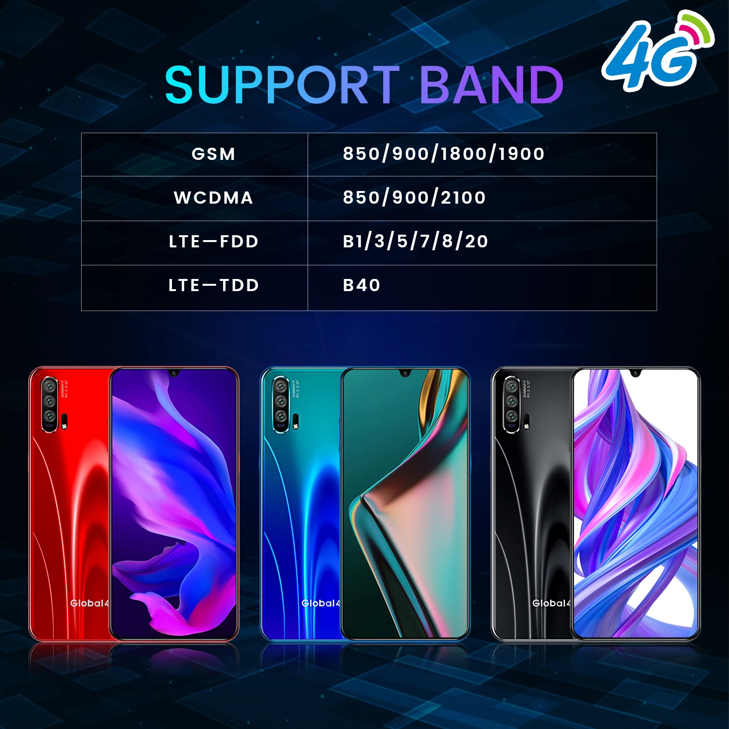 R20 смартфон с 6 3 дюймовым дисплеем ОЗУ 1 ГБ ПЗУ 16 Гб Android 3G глобальная версия две Sim