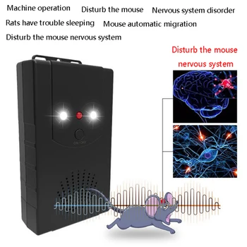 

Ultrasound Car Ultrasonic Mouse Repeller Garage Rat Rodent Pest Animal Deterrent