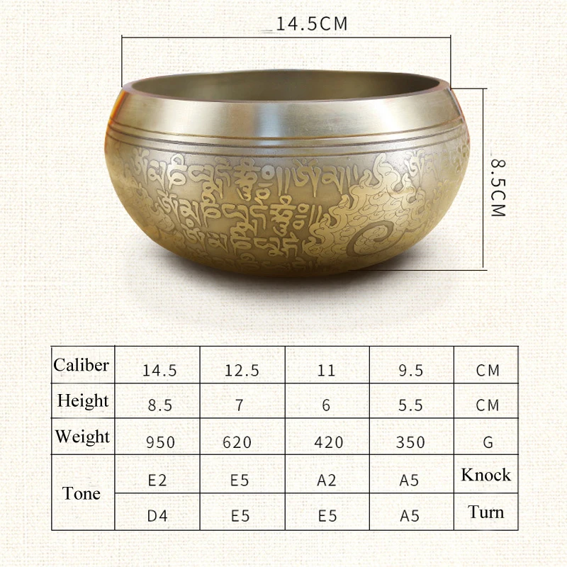 New Nepal Handmade Tibetan Singing Bowl Set Decorative-wall-dishes  Resonance Healing Meditation Yoga Bowl with Mallet 2