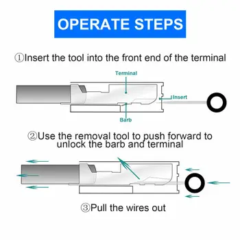 

Maintain Terminal Set Removal Electronic Devices Plastic Stainless Steel