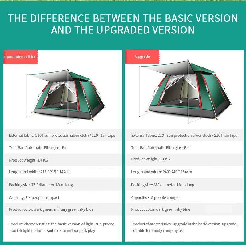 Автоматические палатки для 3-4 человек, водонепроницаемые палатки для кемпинга, походов, палатки для улицы, большие семейные палатки, портативные многофункциональные палатки с защитой от ультрафиолета, KEOGHS