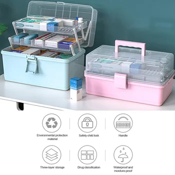 

Multi-layer Plastic Pill Box Portable First Aid Medicine Case Emergency Storage Box Medicine Storage Container for Home Organize