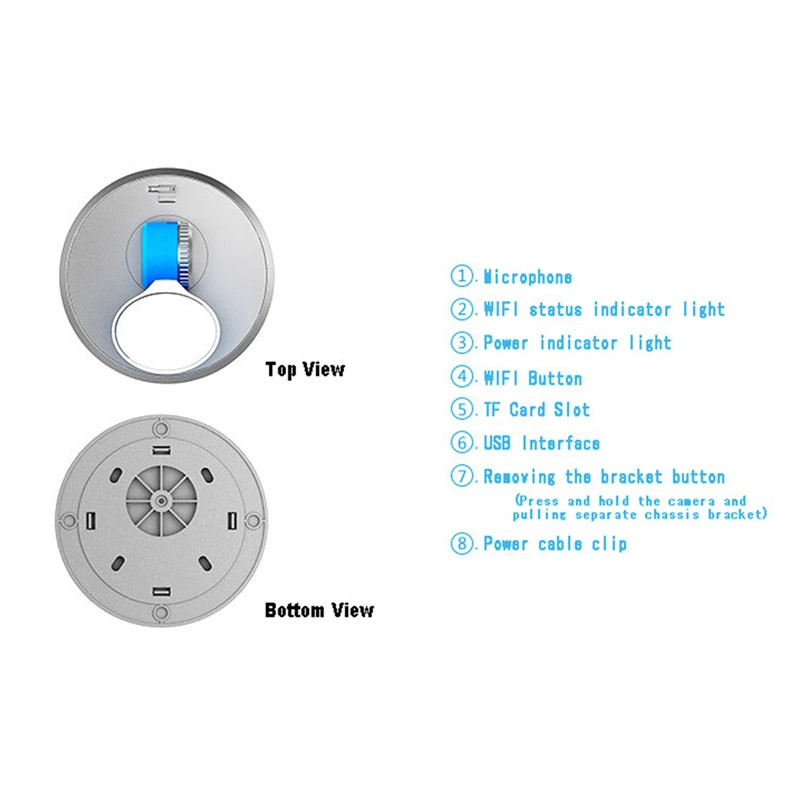 New Clever Dog 720P HD Wifi Home Security IP Camera Baby Monitor Intercom Smart Phone Audio Night Vision camera alarm detection