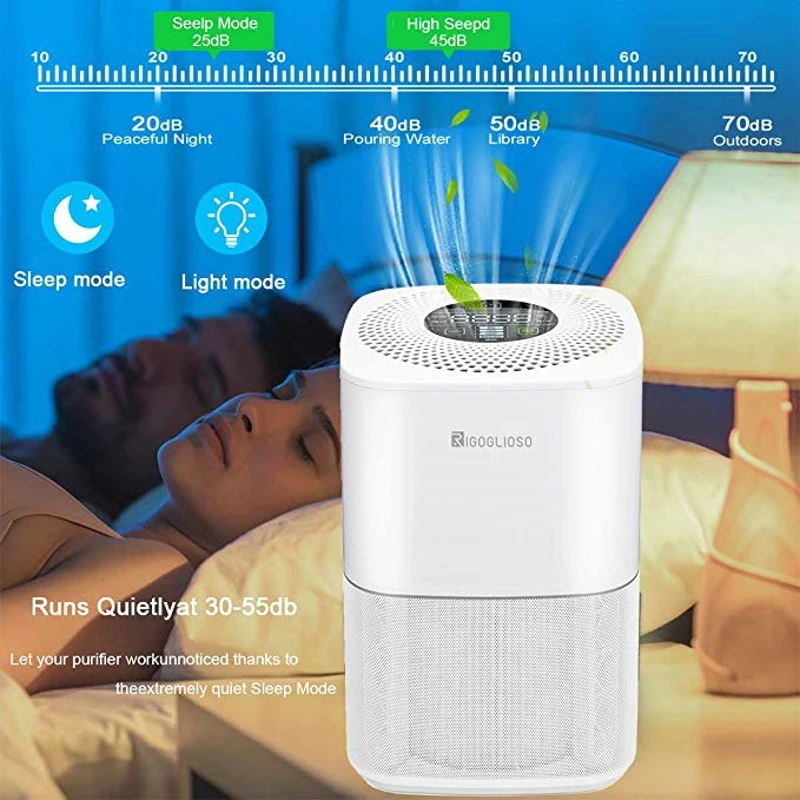 RIGOGLIOSO очиститель воздуха туры HEPA 4 Регулировка скорости eco purificateur воздушный hepa
