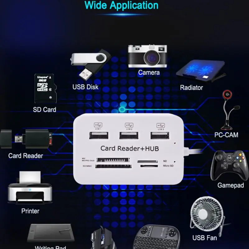 Мини-считыватель карт USB Hub Combo 2,0 высокоскоростной Мульти USB 2,0 usb-хаб портативный все в одном для SD/MMC/M2/MS Pro Duo