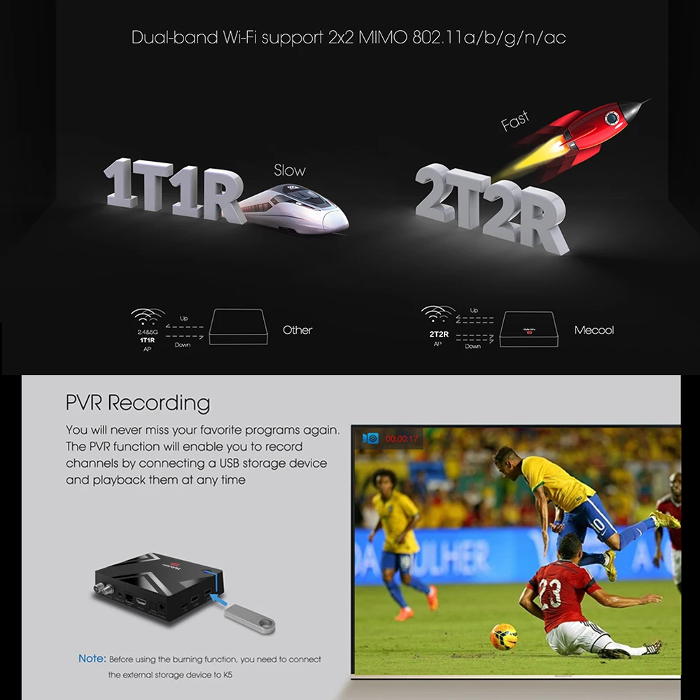 Приставка Смарт ТВ MECOOL K5 DVB S2/T2/Android 9 0 Amlogic S905X3 100M 2 4G/5G WIFI BlueTooth Гб 16 приставка PK K6