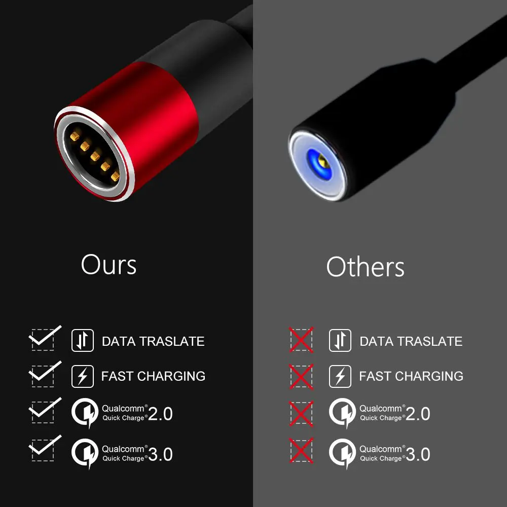 QC 3,0 кабель USB для быстрой зарядки 3A Магнитный кабель type C Micro USB кабель для быстрой зарядки для iPhone Xiaomi huawei Phone 1,2 M