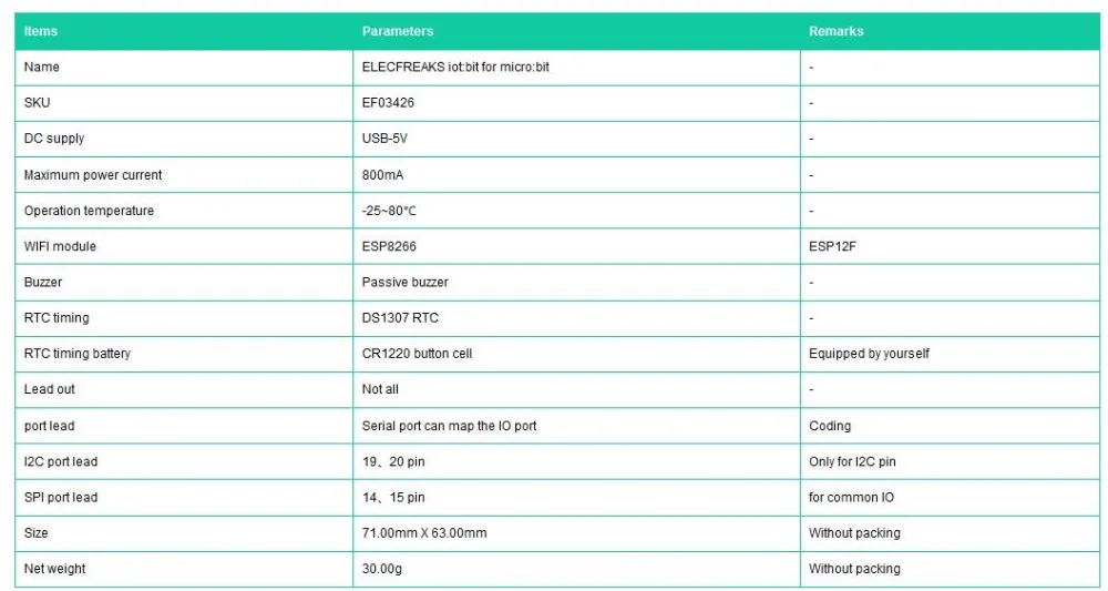 QQ截图20191220152239