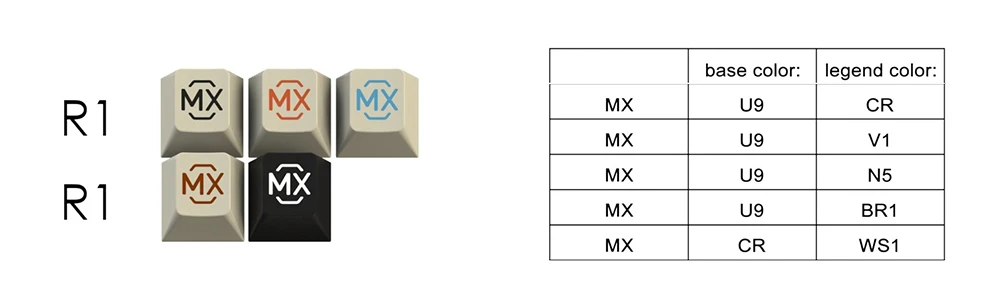 5 шт. Вишневый GMK MX логотип цветные колпачки для ключей двойная съемка вишневого Mx