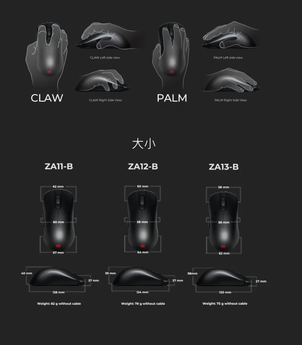 イント ”勝ちたい”ゲーマーのためのマウス BenQ ZMWIE ZA13-Bの通販 by