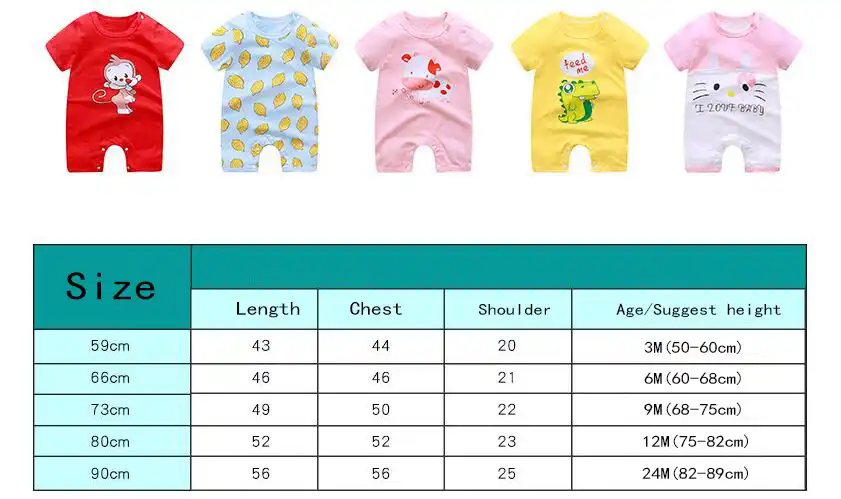 Summer Boys Girls Baby Jumpsuits Toddler Infant Rompers Short Sleeve Baby Clothes Ropa Bebe Age 3m 6m 9m 12m 24m Rompers Aliexpress Summer Boys Girls Baby Jumpsuits Toddler Infant Rompers Short Sleeve Baby Clothes Ropa Bebe Age 3m 6m 9m 12m 24m Rompers Aliexpress