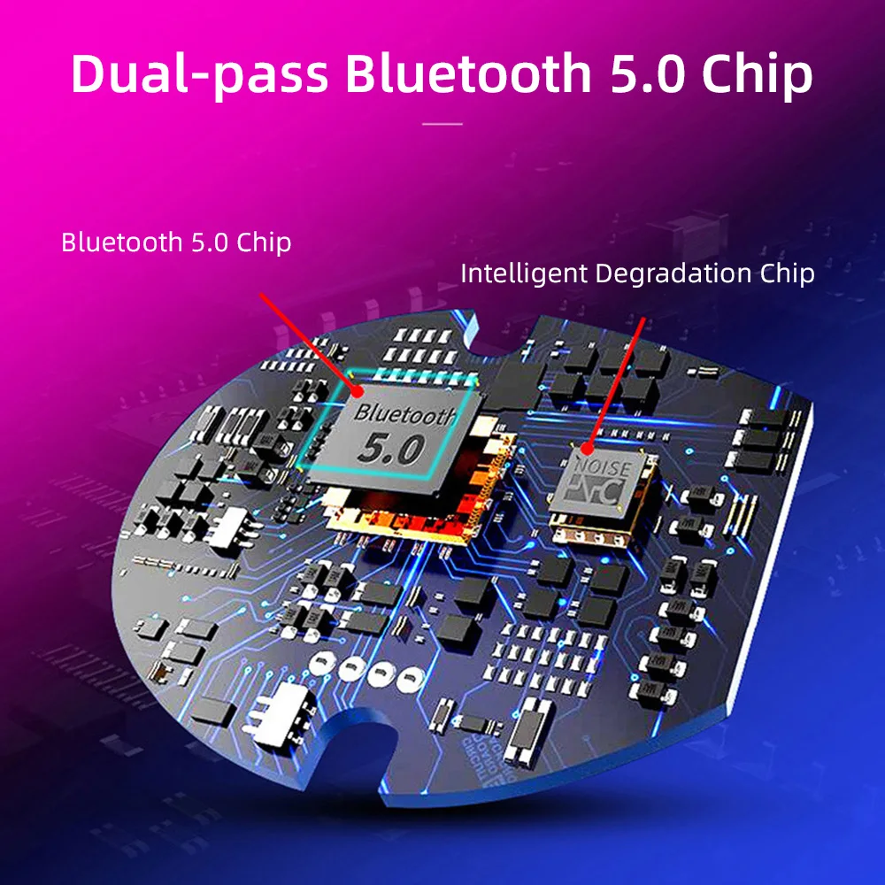 Портативные беспроводные наушники с Bluetooth 5,0, usb зарядка, наушники в ухо, игровая мини гарнитура, стерео гарнитура для автомобиля, спортивные гарнитуры для Xiaomi samsung