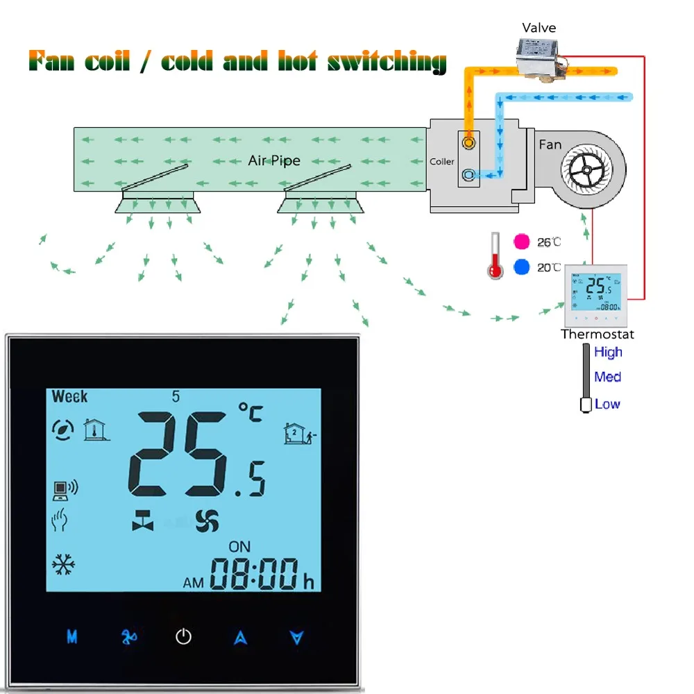 HTB1BGAEa13tHKVjSZSgq6x4QFXa6