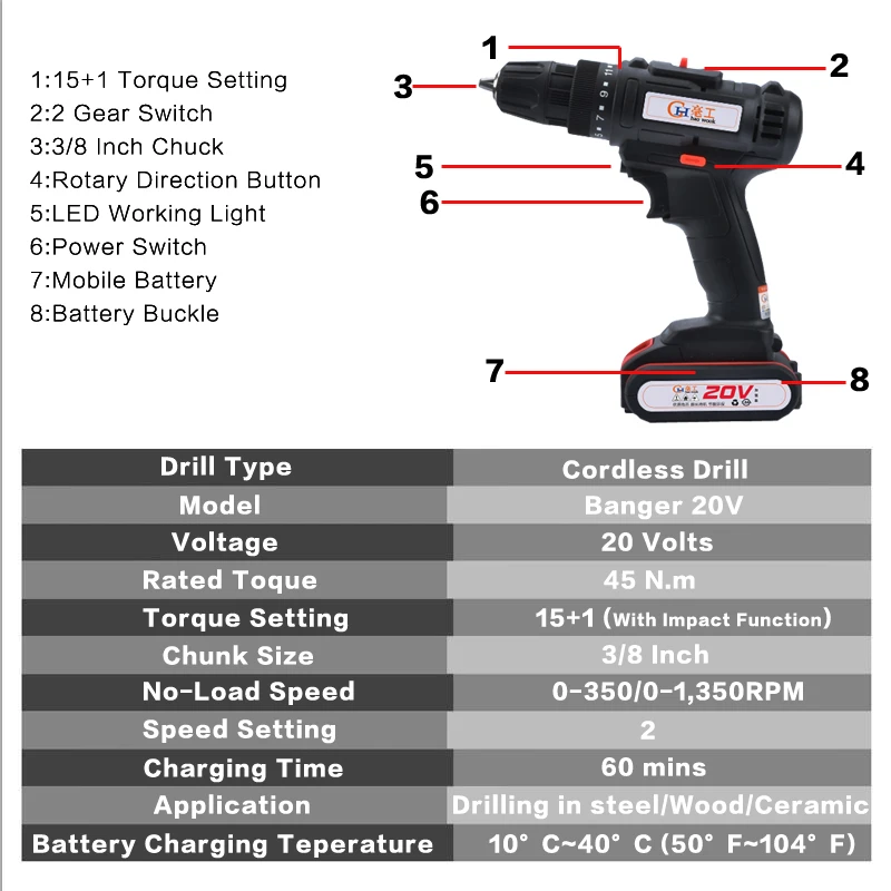 Original New Apple iPhone 11 Dual 12MP Camera A13