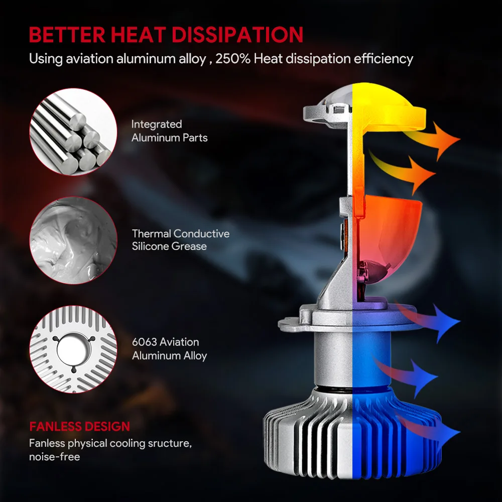 NOVSIGHT 80 Вт/пара лампа H4 светодиодный мини проектор Объектив Automobles светодиодный ламп Conversion Kit Hi/короче спереди и длиннее сзади) луч фары 12 V/24 V 6500K белый